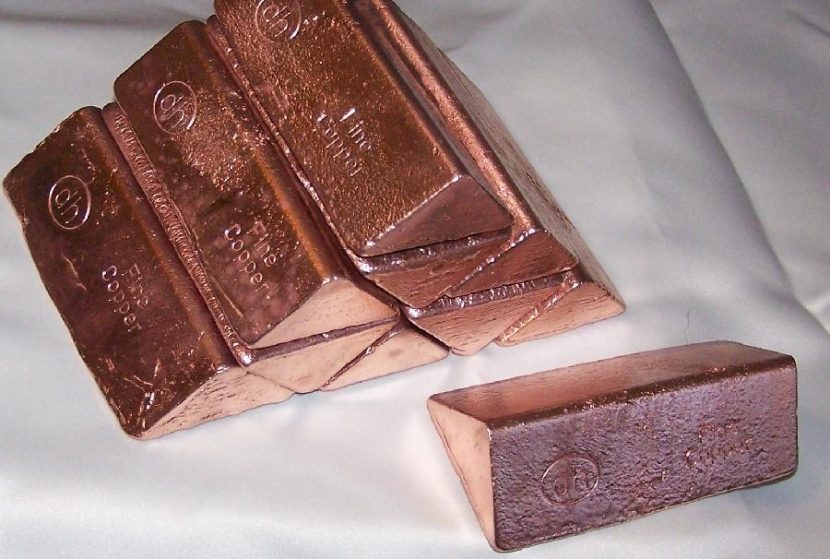 Какие факторы влияют на стоимость меди? Примеры