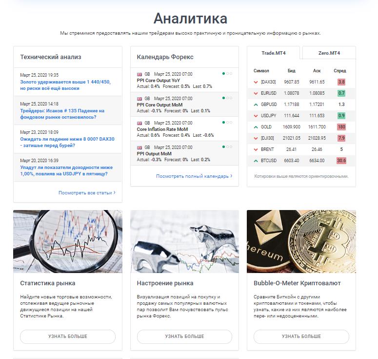  Admiral Markets аналитика от брокера 