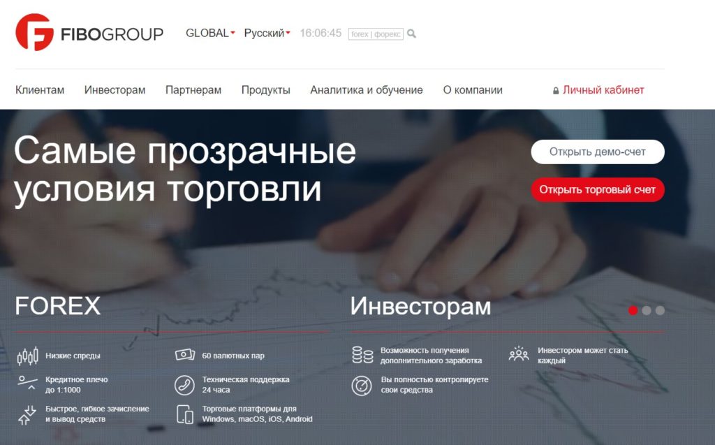 торговые условия FiboGroup 