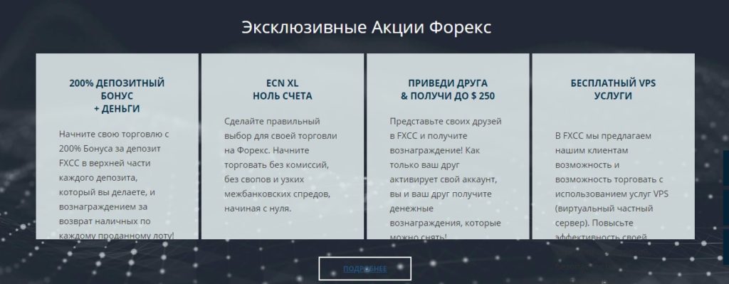 условия fxcc 