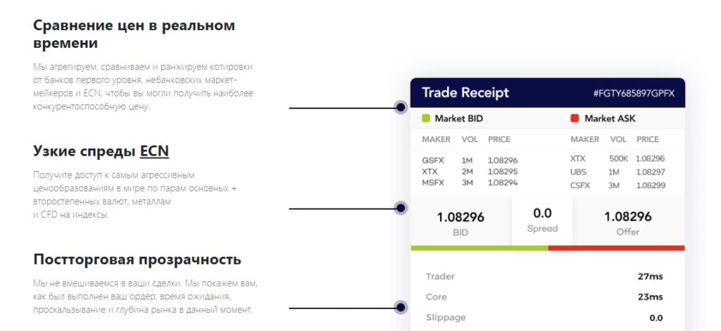 обзор брокера global prime