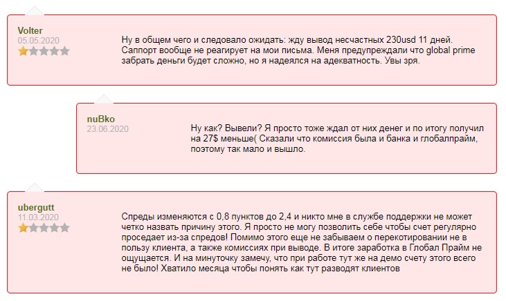 негативные global prime отзывы 