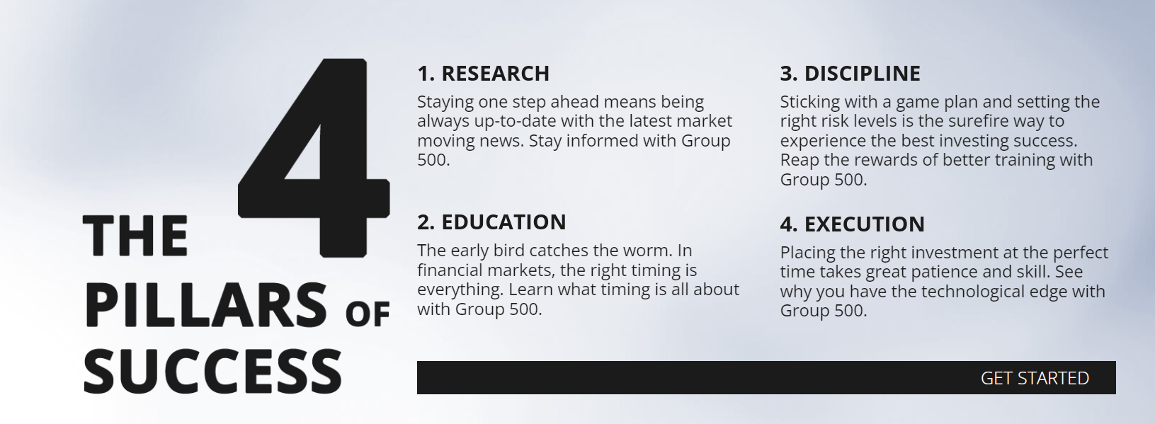 group 500 обзор компании 