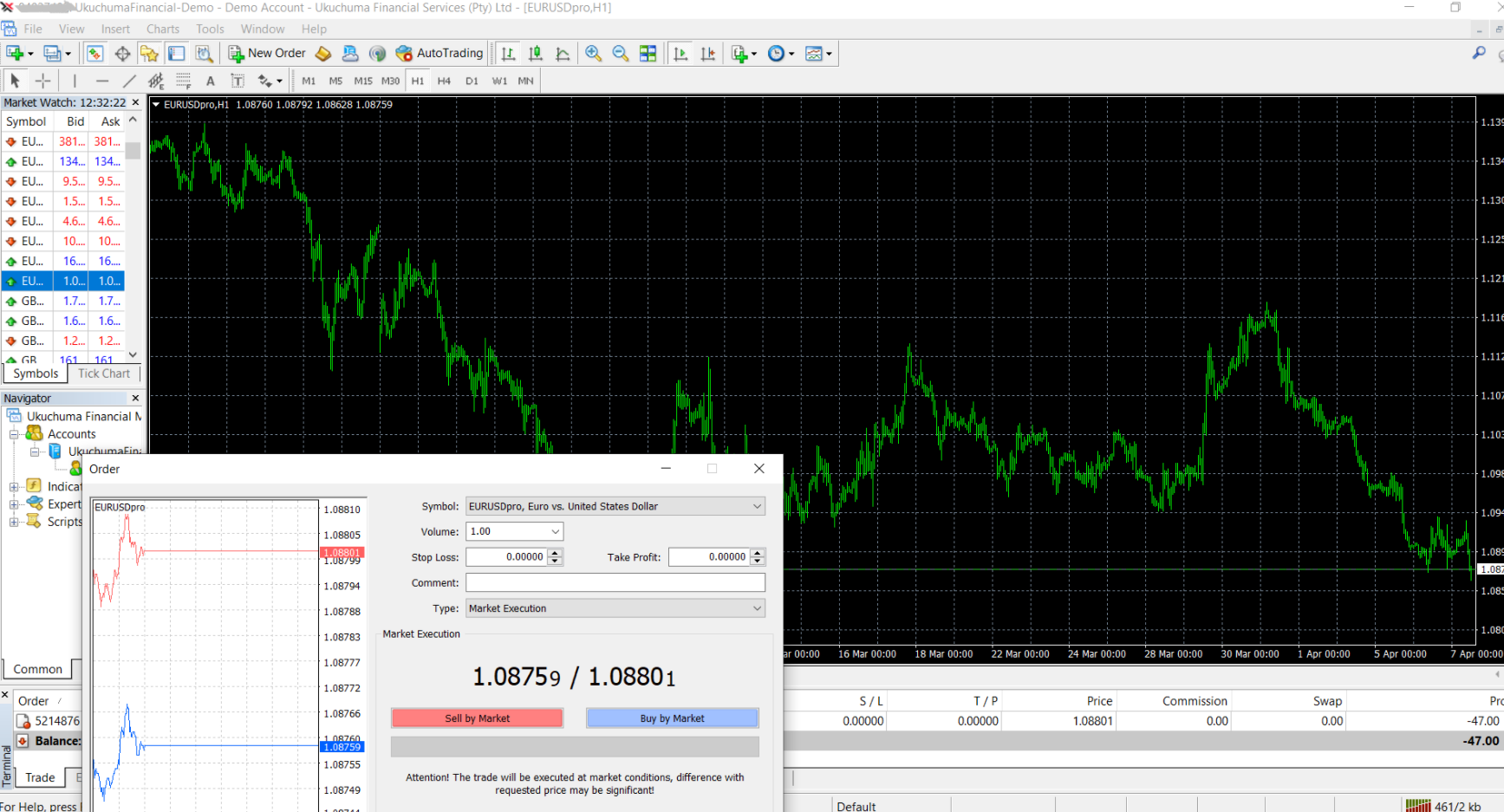 xpro markets торговый терминал 