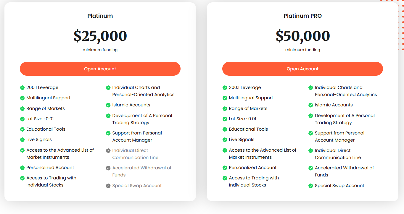 capexgo elite investor accounts