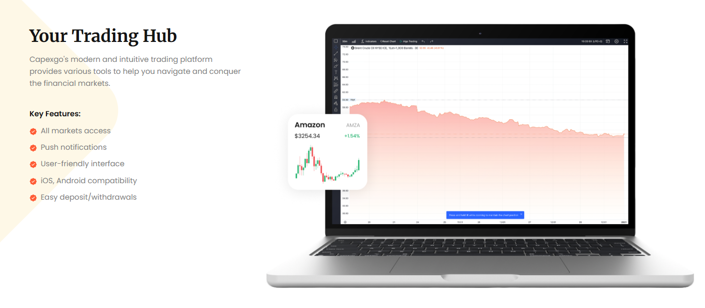 capexgo trading overview
