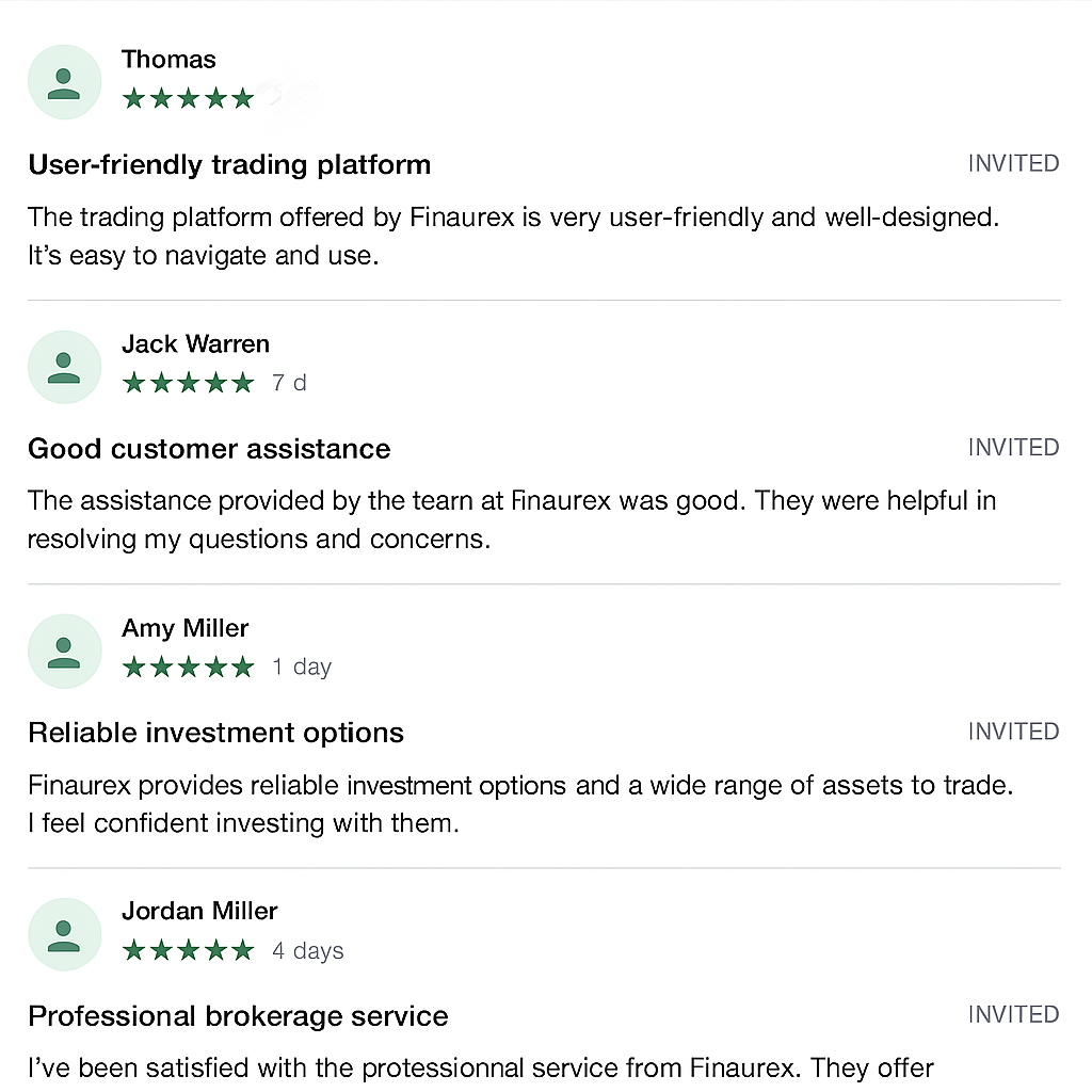 trustpilot rating and reviews of Finaurex