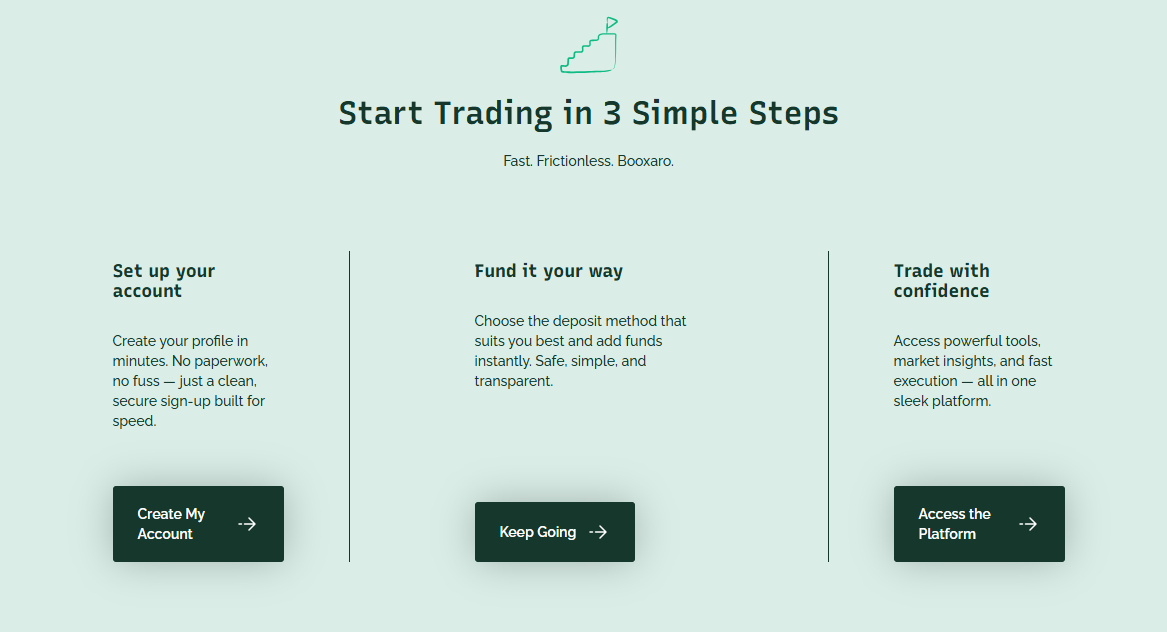 start trading booxaro