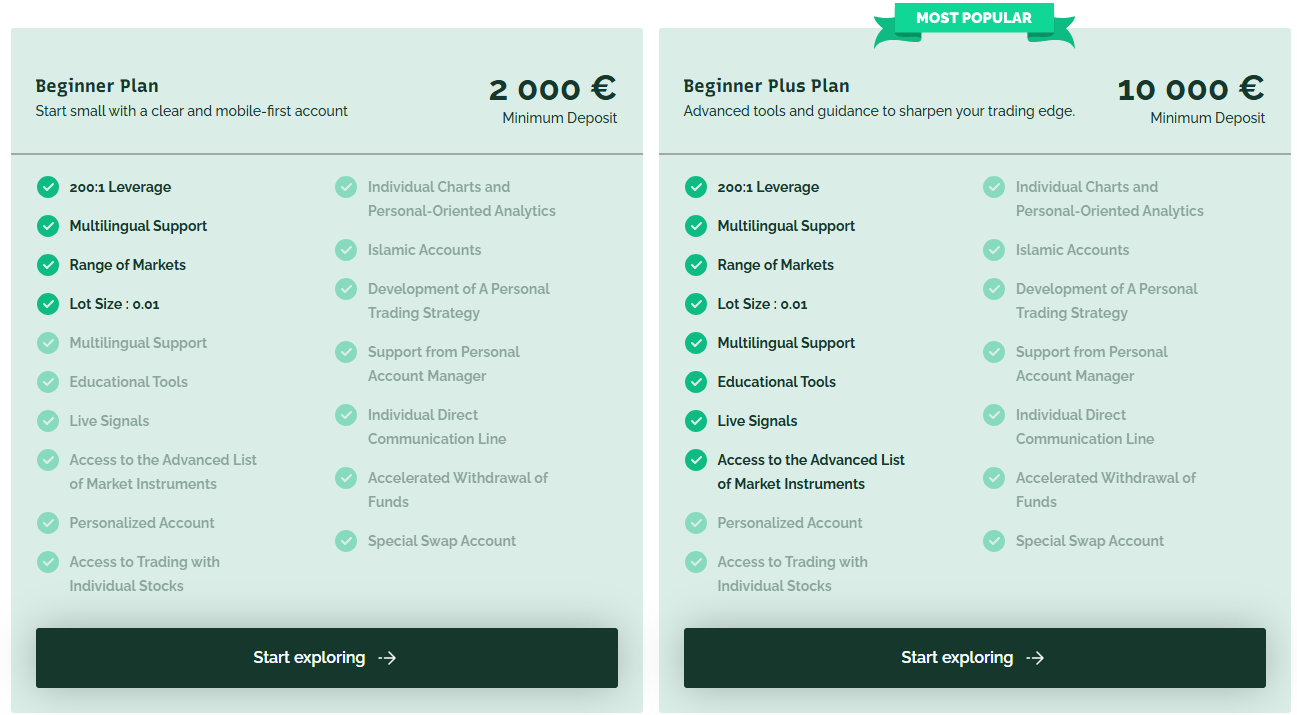  BeginnerVSPlus- booxaro.com